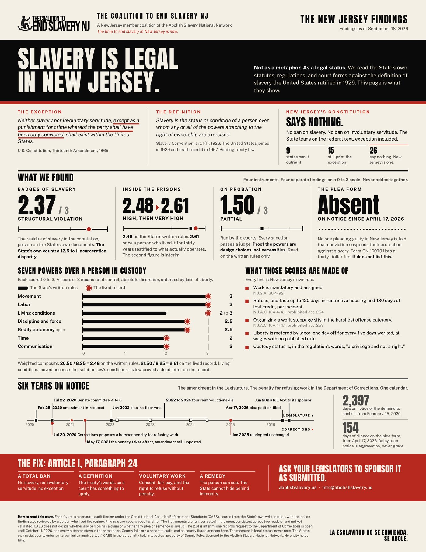 New Jersey findings one-pager: the four findings, the domains, the statutes, and the plea disclosure gap, on one page